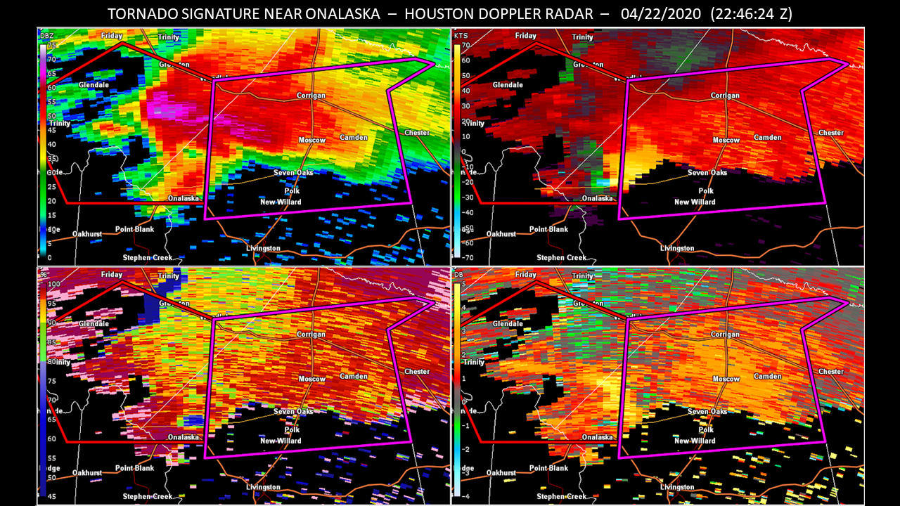 April 22, 2020 Onalaska Tornado